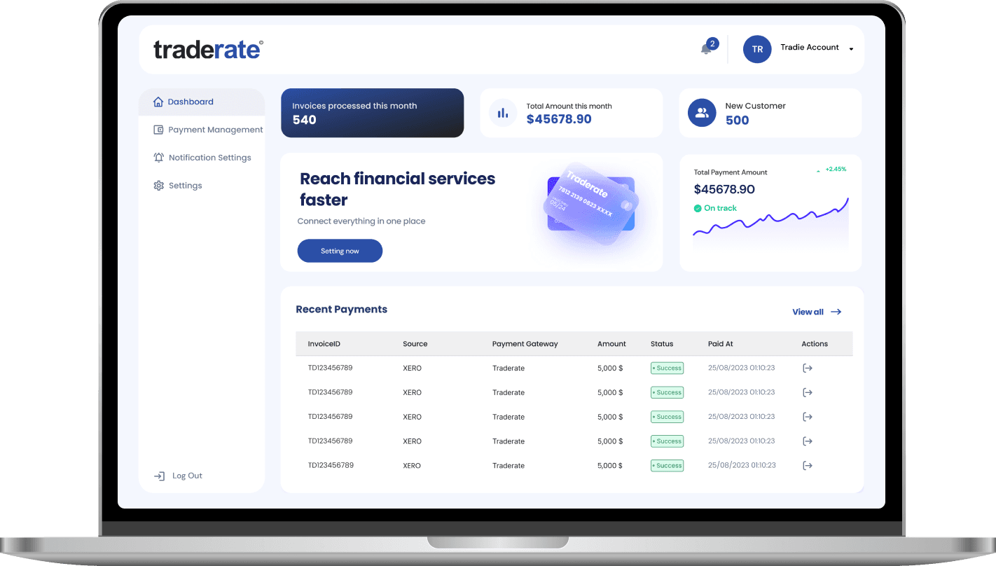 Improved cashflow